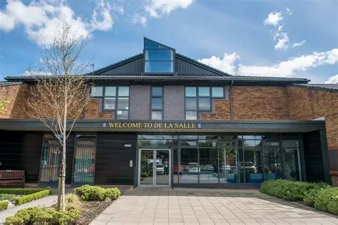 academy location