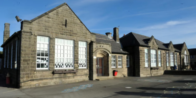academy location