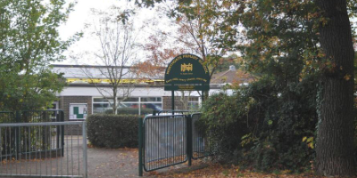 academy location