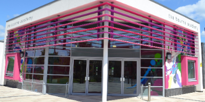 academy location