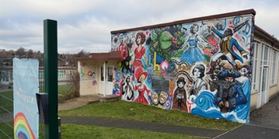 academy location